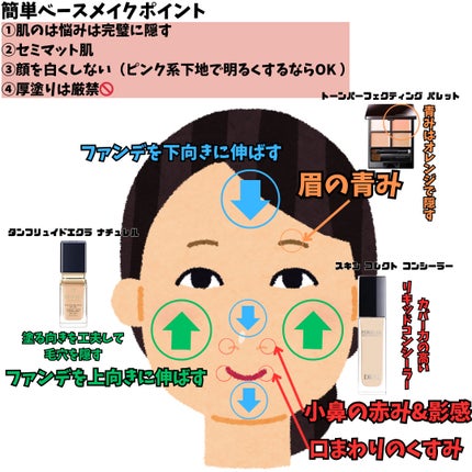 ディオール バックステージ フェイス グロウ パレット/Dior/ハイライトを使ったクチコミ(4枚目)