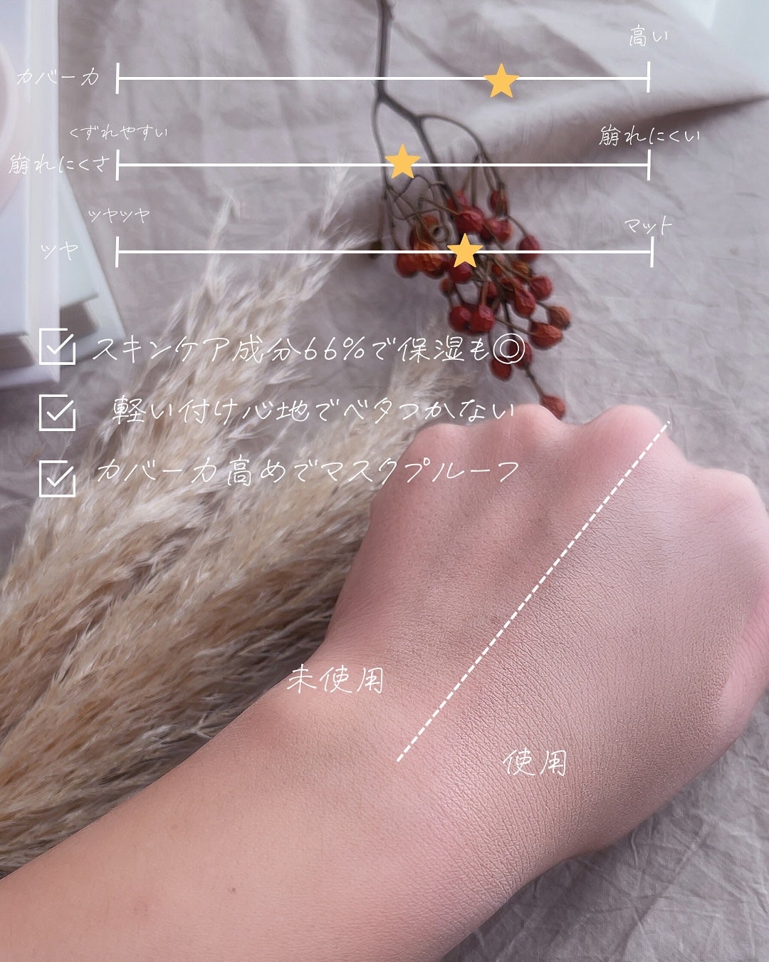 インクラスティングクッションファンデーション/THE FACE SHOP/クッションファンデーションを使ったクチコミ(5枚目)