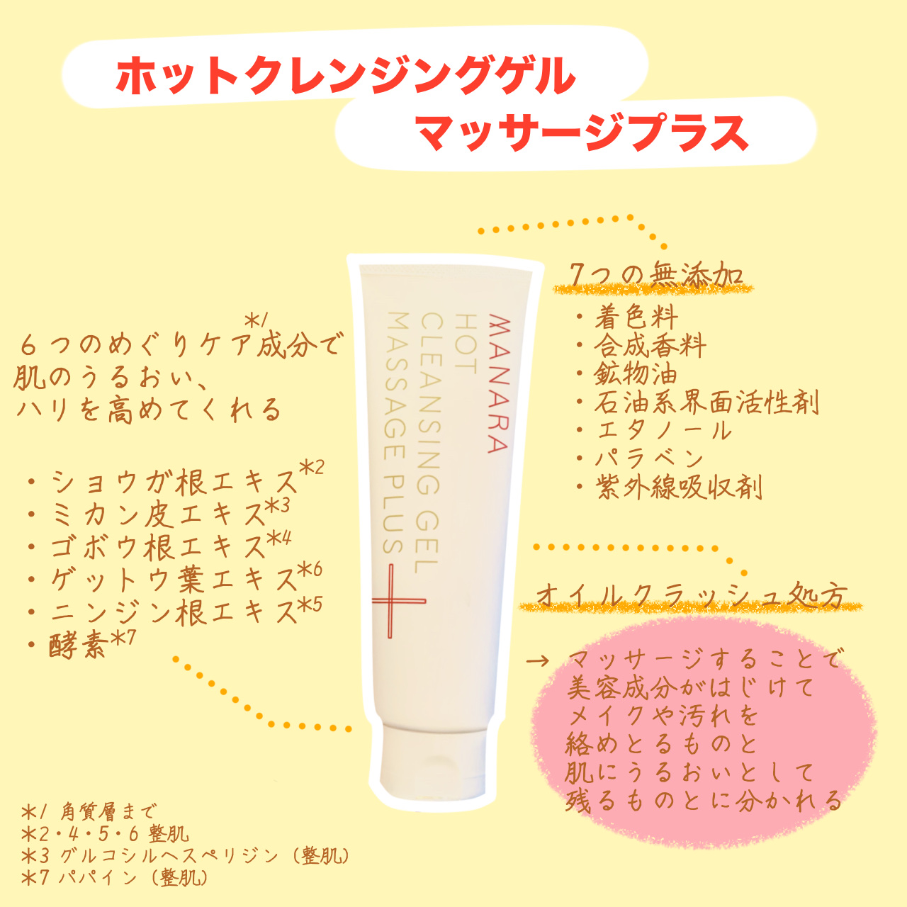 ホットクレンジングゲル マッサージプラス/マナラ/クレンジングジェルを使ったクチコミ（3枚目）