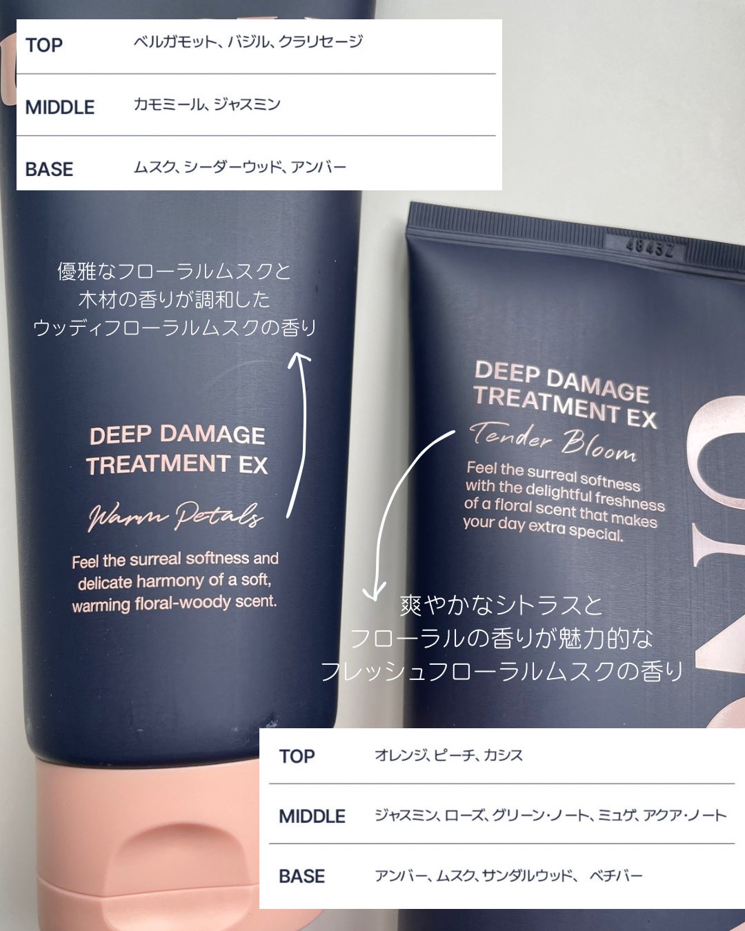 shamp. on LIPS 「ヘアケア購入品/▷UNOVEディープダメージトリートメントEX..」(3枚目)