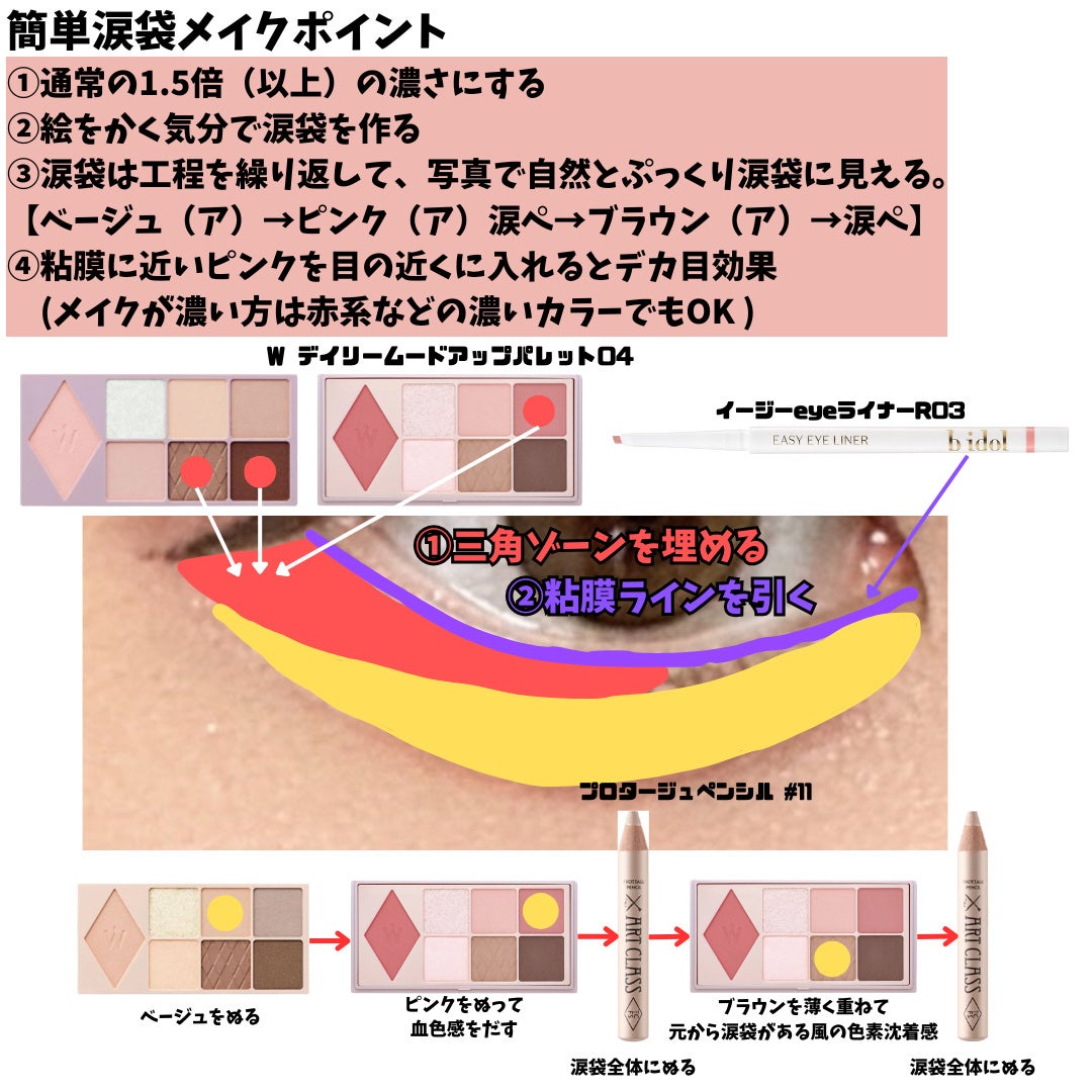 ディオール バックステージ フェイス グロウ パレット/Dior/ハイライトを使ったクチコミ(6枚目)