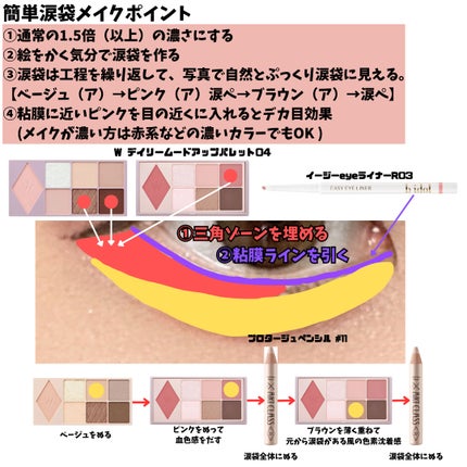 ディオール バックステージ フェイス グロウ パレット/Dior/ハイライトを使ったクチコミ(6枚目)