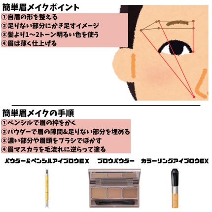 ディオール バックステージ フェイス グロウ パレット/Dior/ハイライトを使ったクチコミ(10枚目)