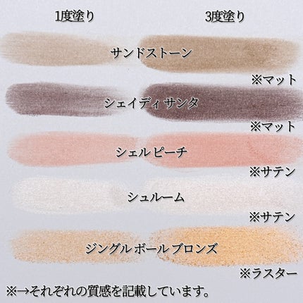 スモール アイシャドウ/M・A・C/単色アイシャドウを使ったクチコミ(4枚目)