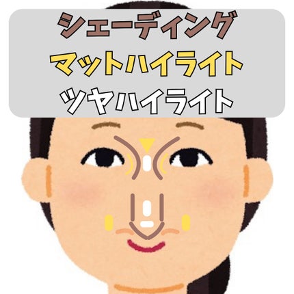 ディオール バックステージ フェイス グロウ パレット/Dior/ハイライトを使ったクチコミ(9枚目)