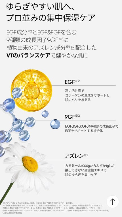 リードルショット シナジー リペアクリーム 300/VT/フェイスクリームを使ったクチコミ(3枚目)