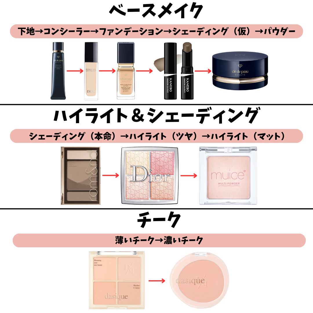 ソリッドイン リップエッセンス/Torriden/リップ美容液を使ったクチコミ（2枚目）