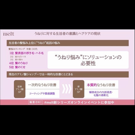 メルト スムースシャンプー/トリートメント/melt/市販シャンプーを使ったクチコミ(9枚目)