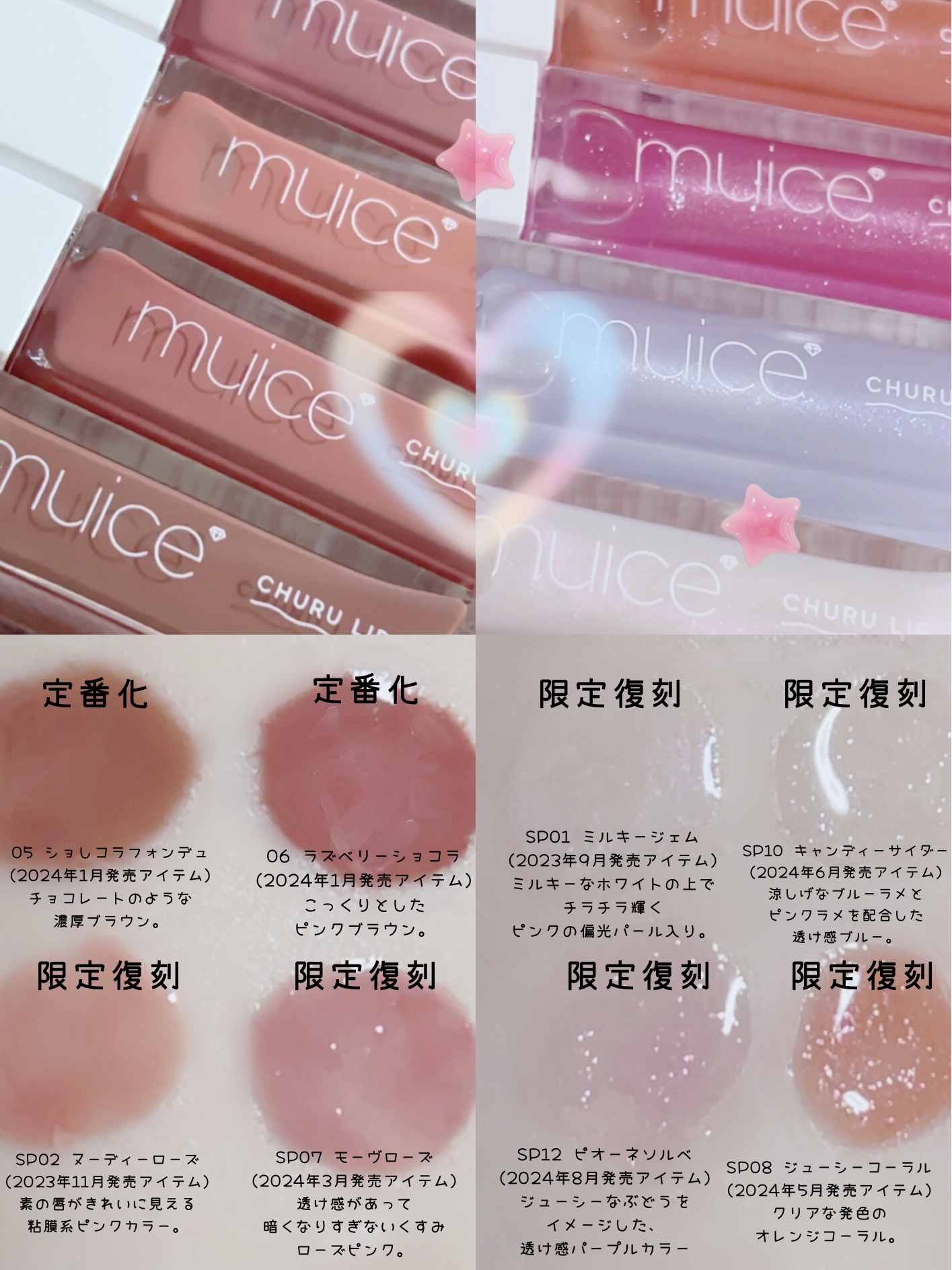 ちゅるリップランパー/muice/リッププランパーを使ったクチコミ（2枚目）