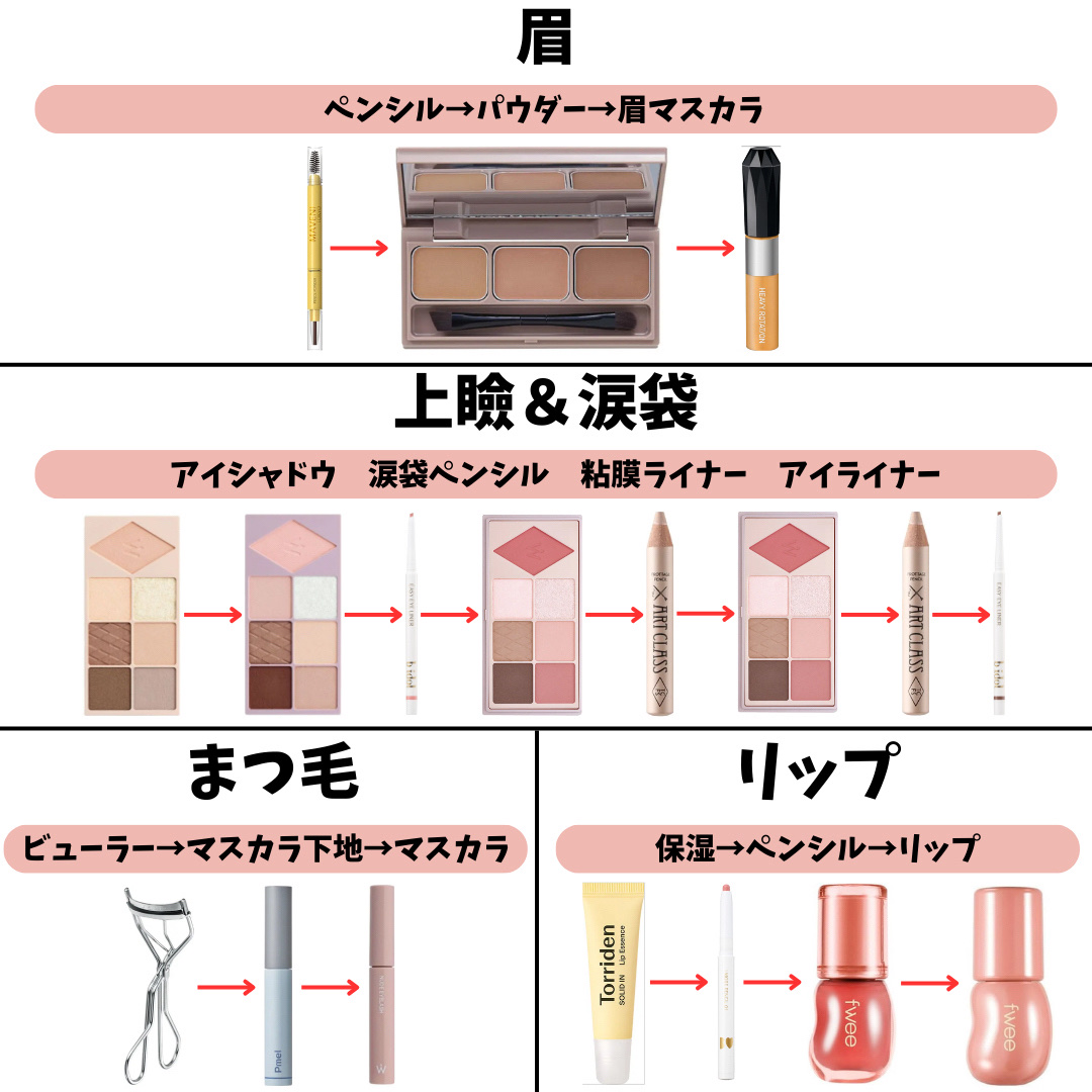 ソリッドイン リップエッセンス/Torriden/リップ美容液を使ったクチコミ（3枚目）