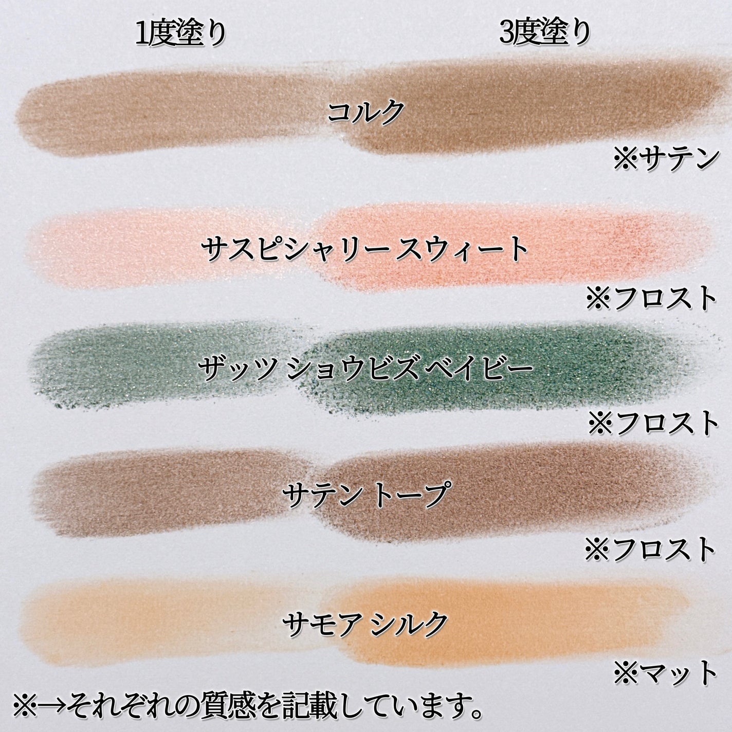 スモール アイシャドウ/M・A・C/単色アイシャドウを使ったクチコミ(2枚目)