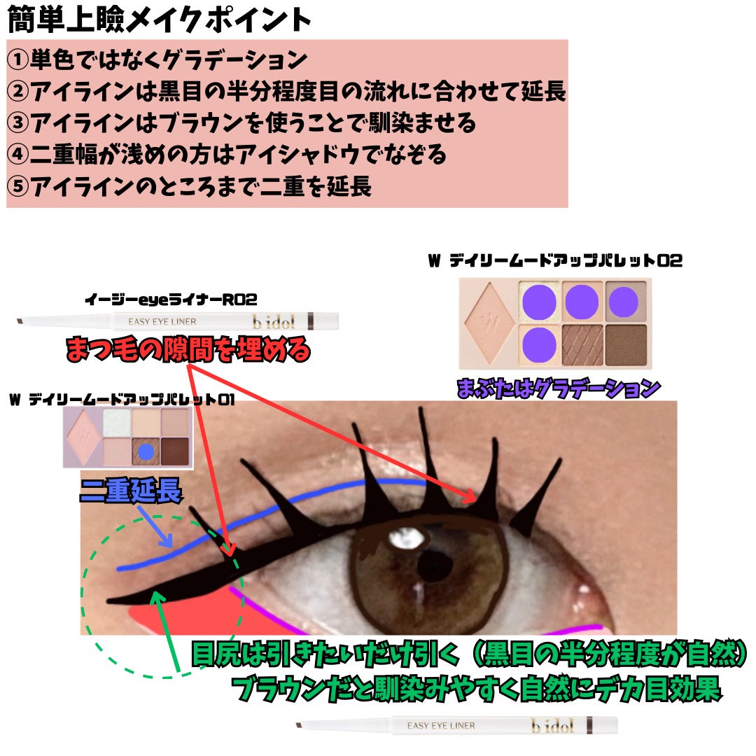 ディオール バックステージ フェイス グロウ パレット/Dior/ハイライトを使ったクチコミ(5枚目)