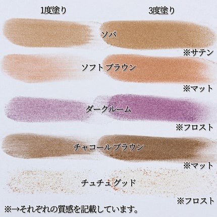 スモール アイシャドウ/M・A・C/単色アイシャドウを使ったクチコミ(8枚目)