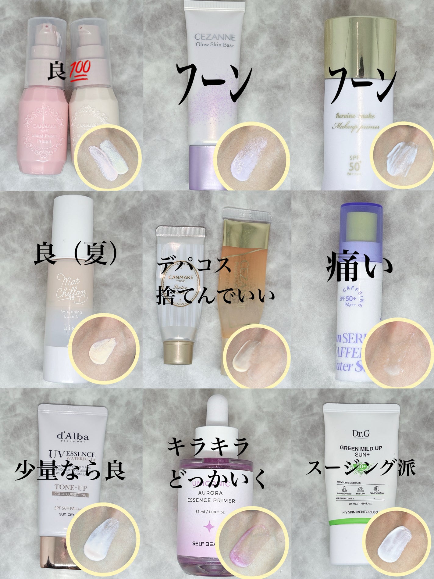 ã¡ãð on LIPS ãçŸå®¹å¢ãšããŠããã€ãã¯åãåããªããšãããªããã®ãããã¯ã䜿çš..ãïŒ2æç®ïŒ