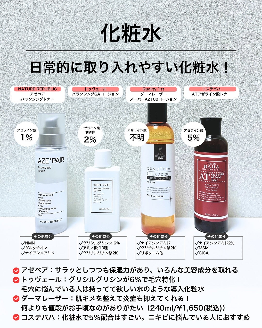 なぎ | スキンケア薬剤師 on LIPS 「1番の推し成分!アゼライン酸❤️こんばんは、なぎです✨アゼライ..」(4枚目)