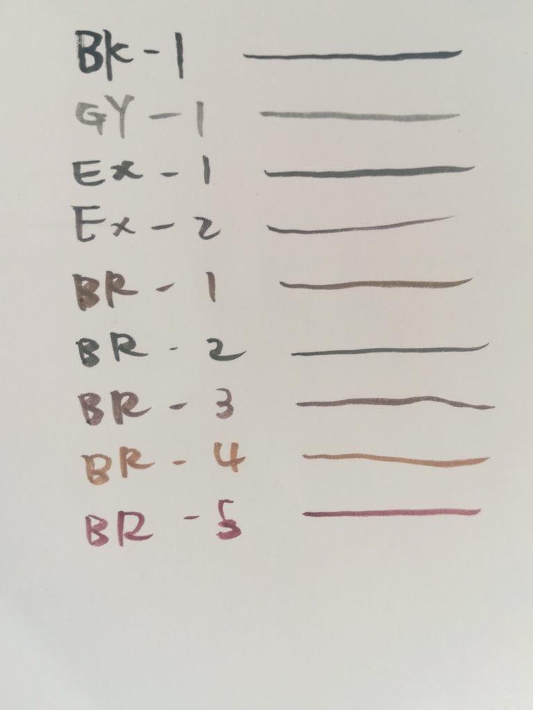 スーパーシャープライナーEX4.0/KATE/リキッドアイライナーを使ったクチコミ（2枚目）