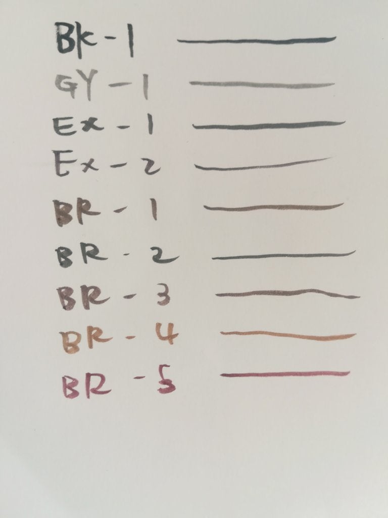 スーパーシャープライナーEX4.0/KATE/リキッドアイライナーを使ったクチコミ(2枚目)