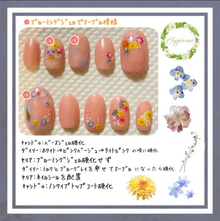 ネイルシール/セリア/ネイルシールを使ったクチコミ(3枚目)