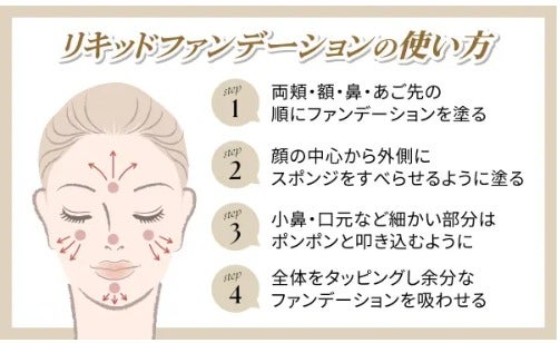 60代におすすめのファンデーション20選!石鹸で落とせるものやマスクにつきにくいものもの画像