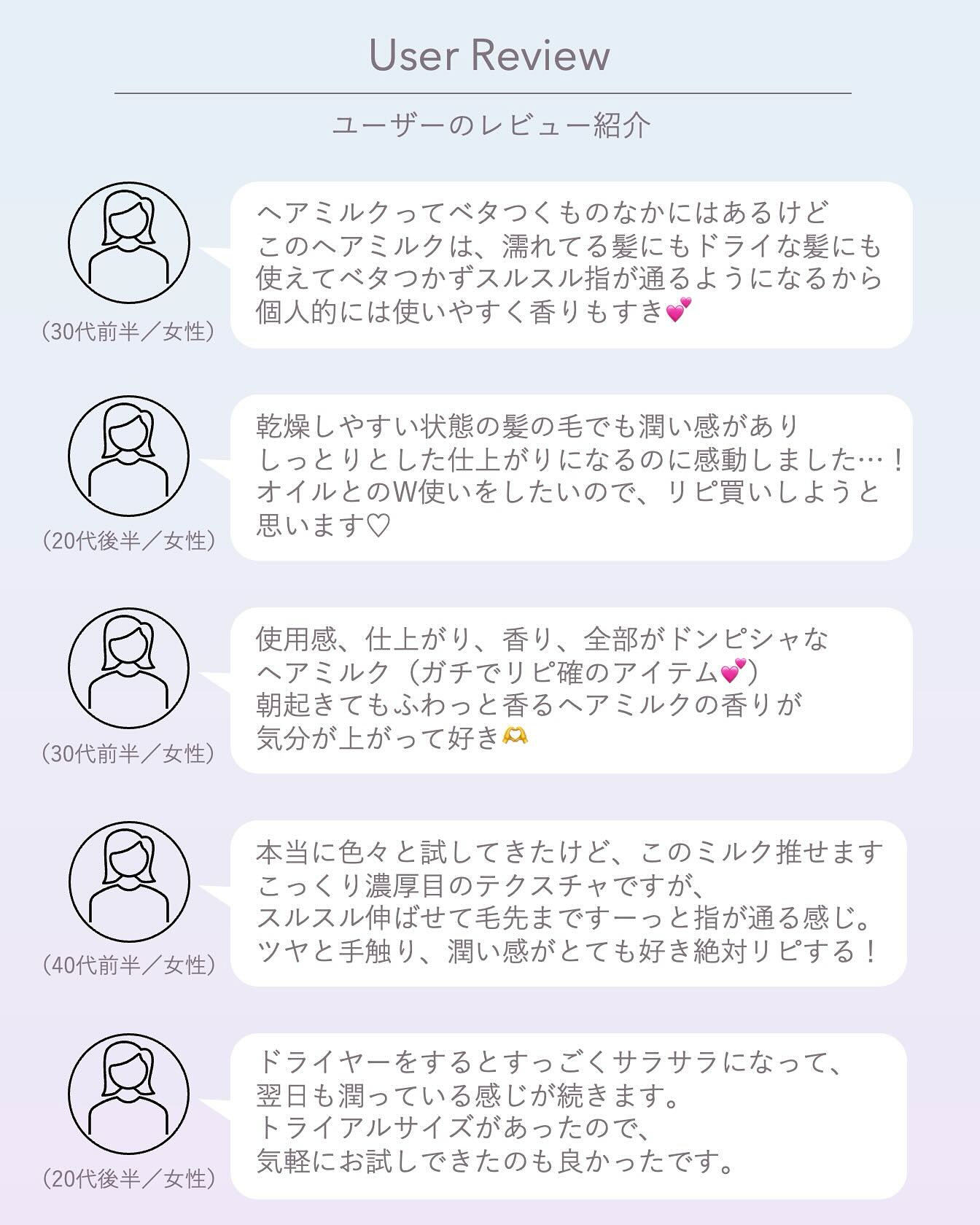 プルント リライト美容液シャンプー/トリートメント/Purunt./市販シャンプーを使ったクチコミ(2枚目)