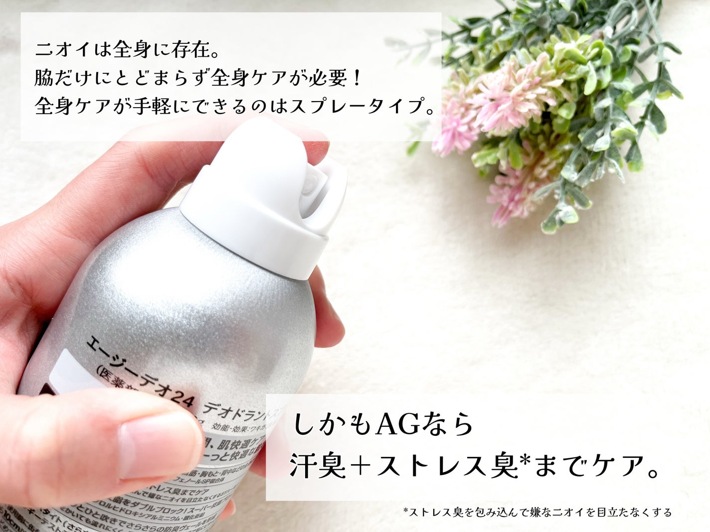 パウダースプレー (無香性)/エージーデオ24/デオドラント・制汗剤を使ったクチコミ(3枚目)