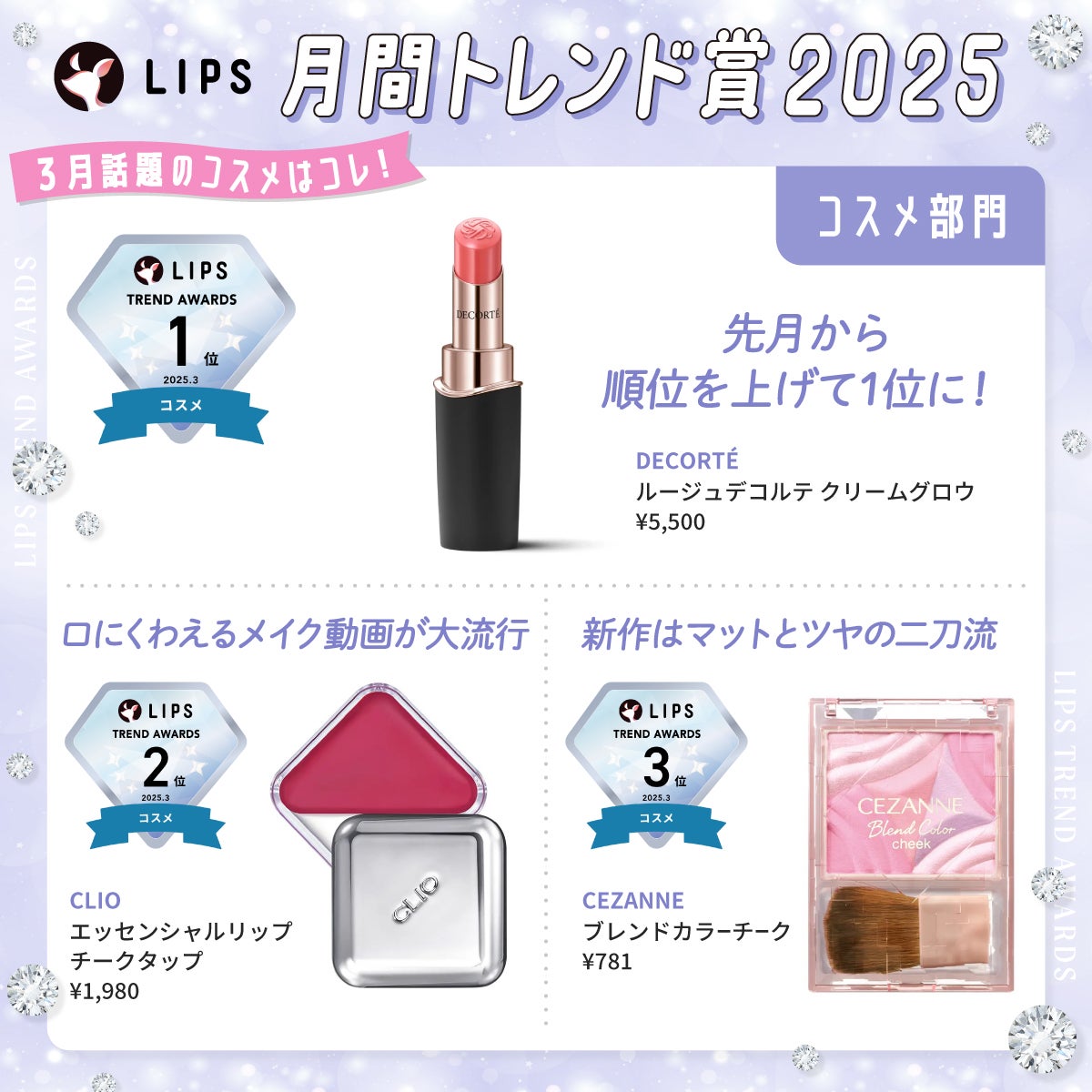 LIPS公式アカウント on LIPS 「/#LIPS月間トレンド賞🏆2025年3月を発表しました✨\S..」(1枚目)