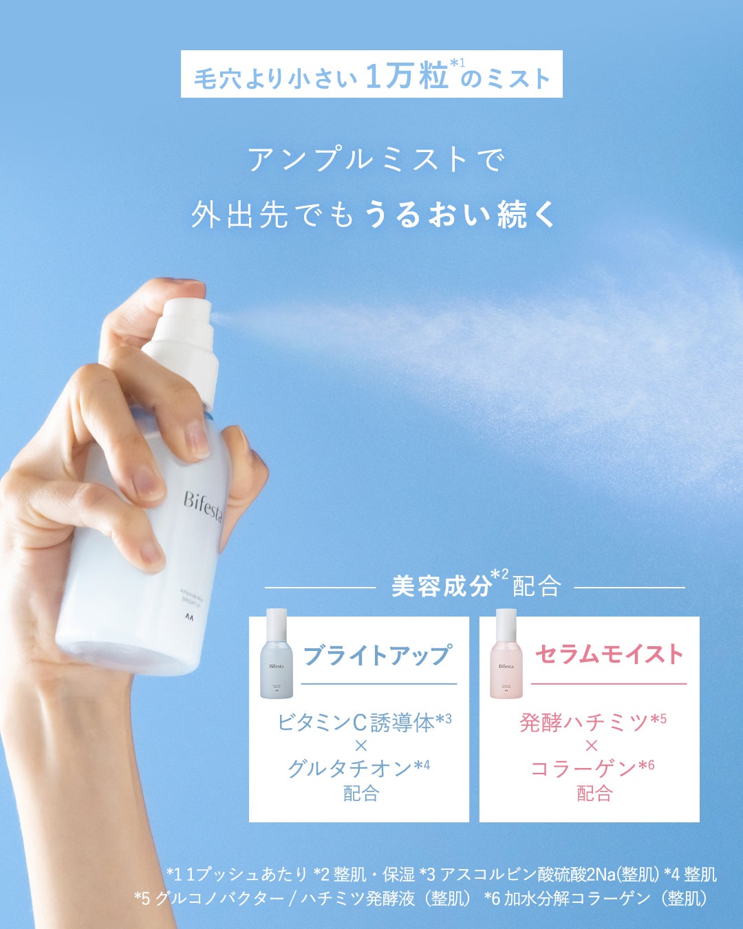アンプルミスト ブライトアップ/ビフェスタ/美容液を使ったクチコミ(2枚目)