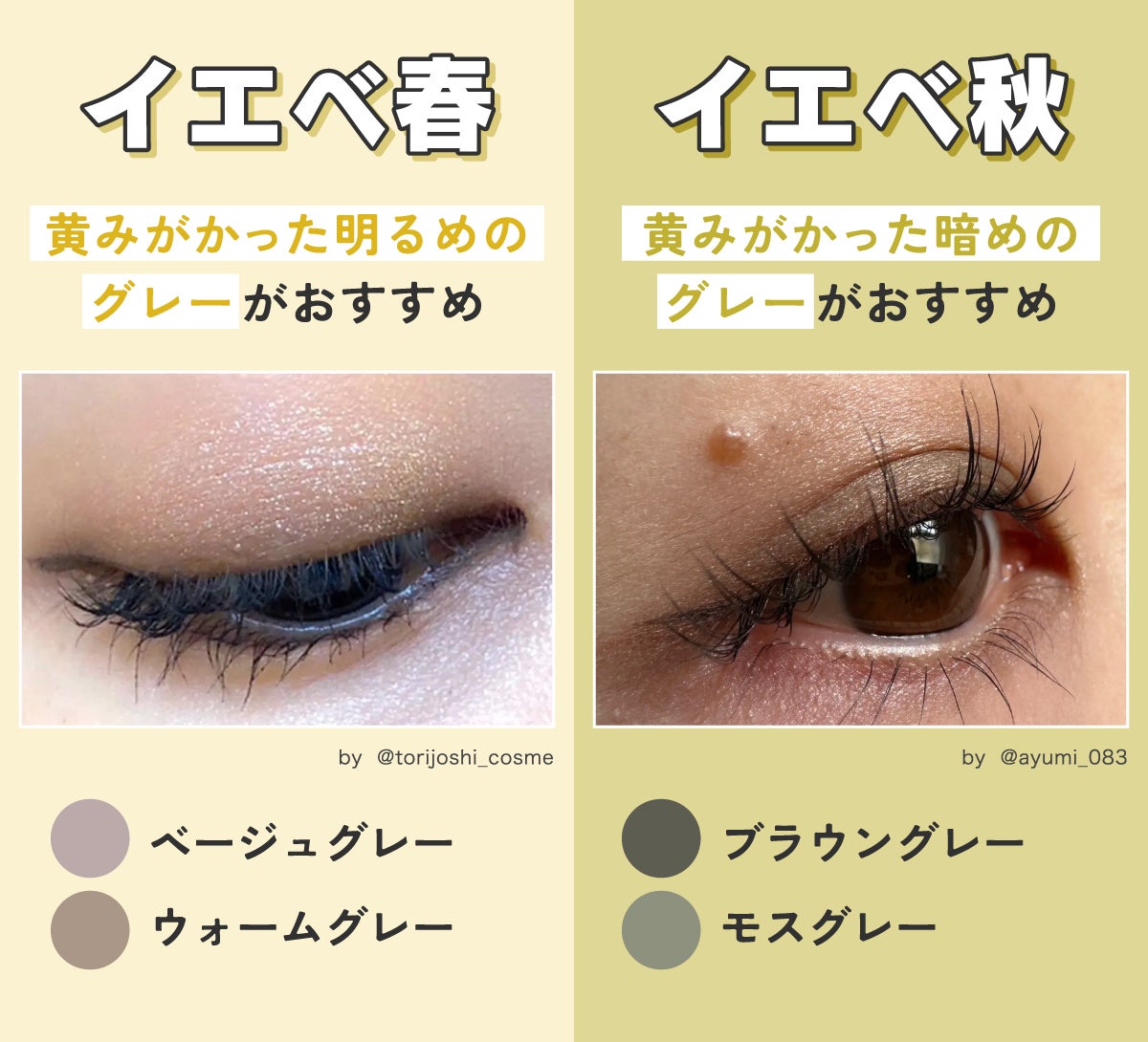 イエベ春にはベージュグレーやウォームグレーなど黄みがかった明るめのグレーがおすすめ。イエベ秋にはブラウングレーやモスグレーなど黄みがかった暗めのグレーがおすすめ。