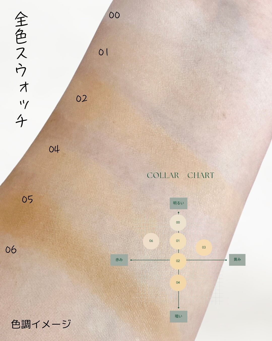 ケイト フェイスパウダーZ(オイルブロック)/KATE/ルースパウダーを使ったクチコミ(3枚目)