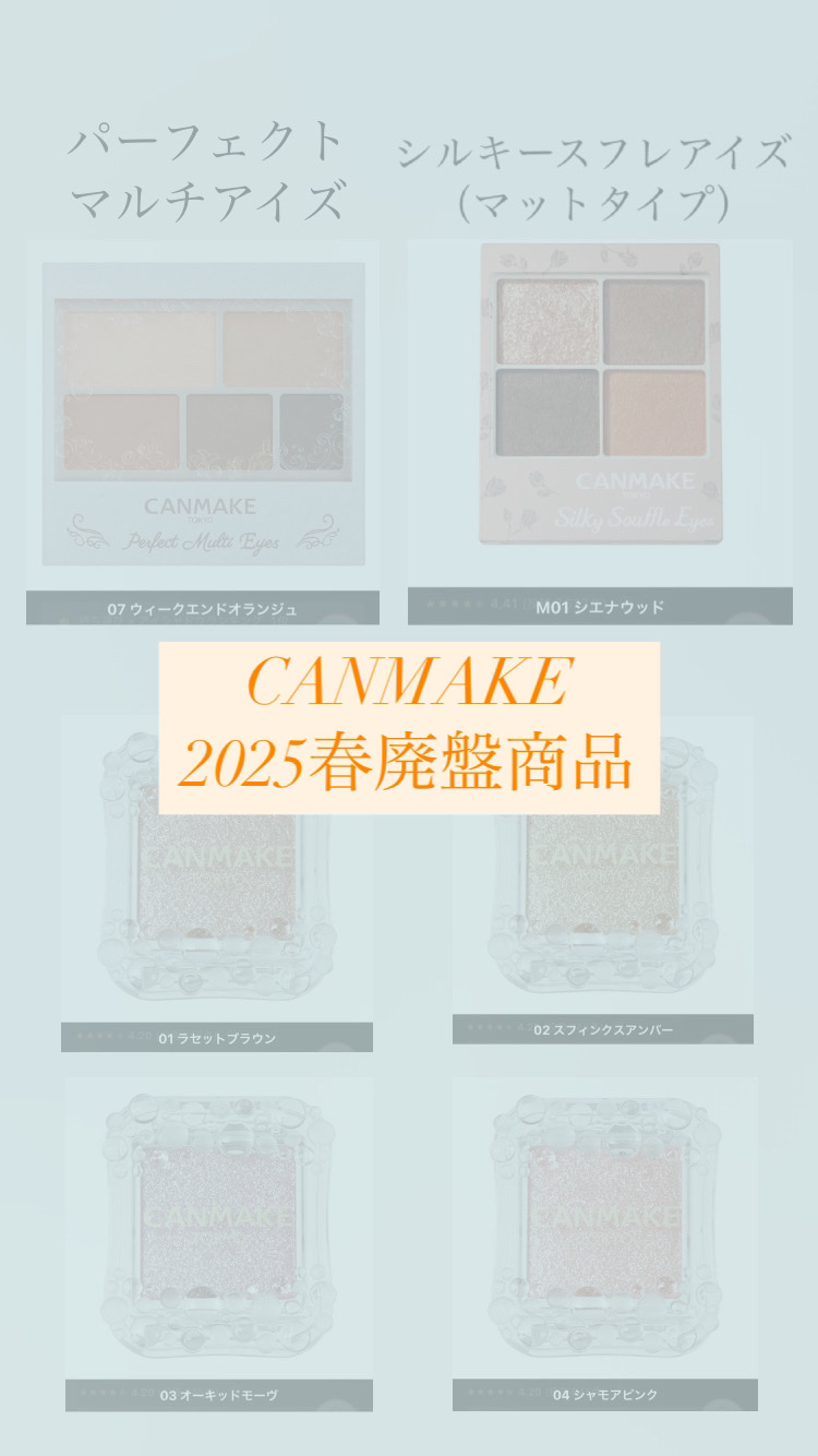 クリームチーク/キャンメイク/ジェル・クリームチークを使ったクチコミ（1枚目）