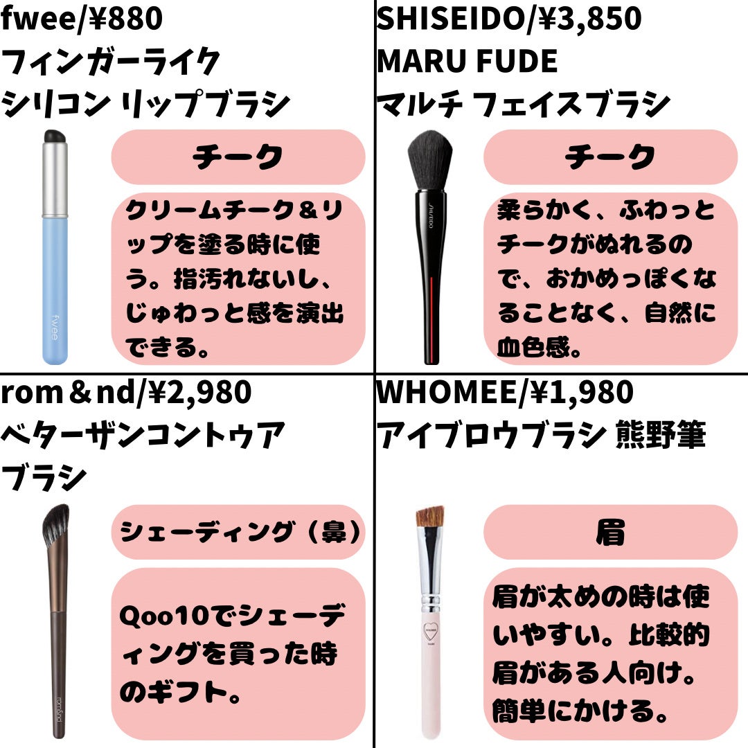 アイシャドウブラシセット/ロージーローザ/メイクブラシを使ったクチコミ(4枚目)