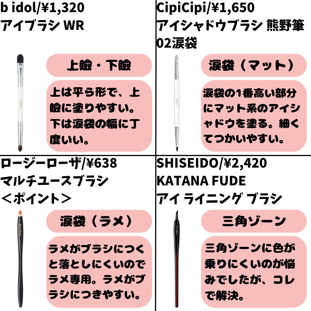 アイシャドウブラシセット/ロージーローザ/メイクブラシを使ったクチコミ(5枚目)