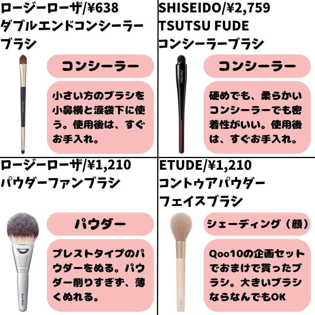 アイシャドウブラシセット/ロージーローザ/メイクブラシを使ったクチコミ(3枚目)
