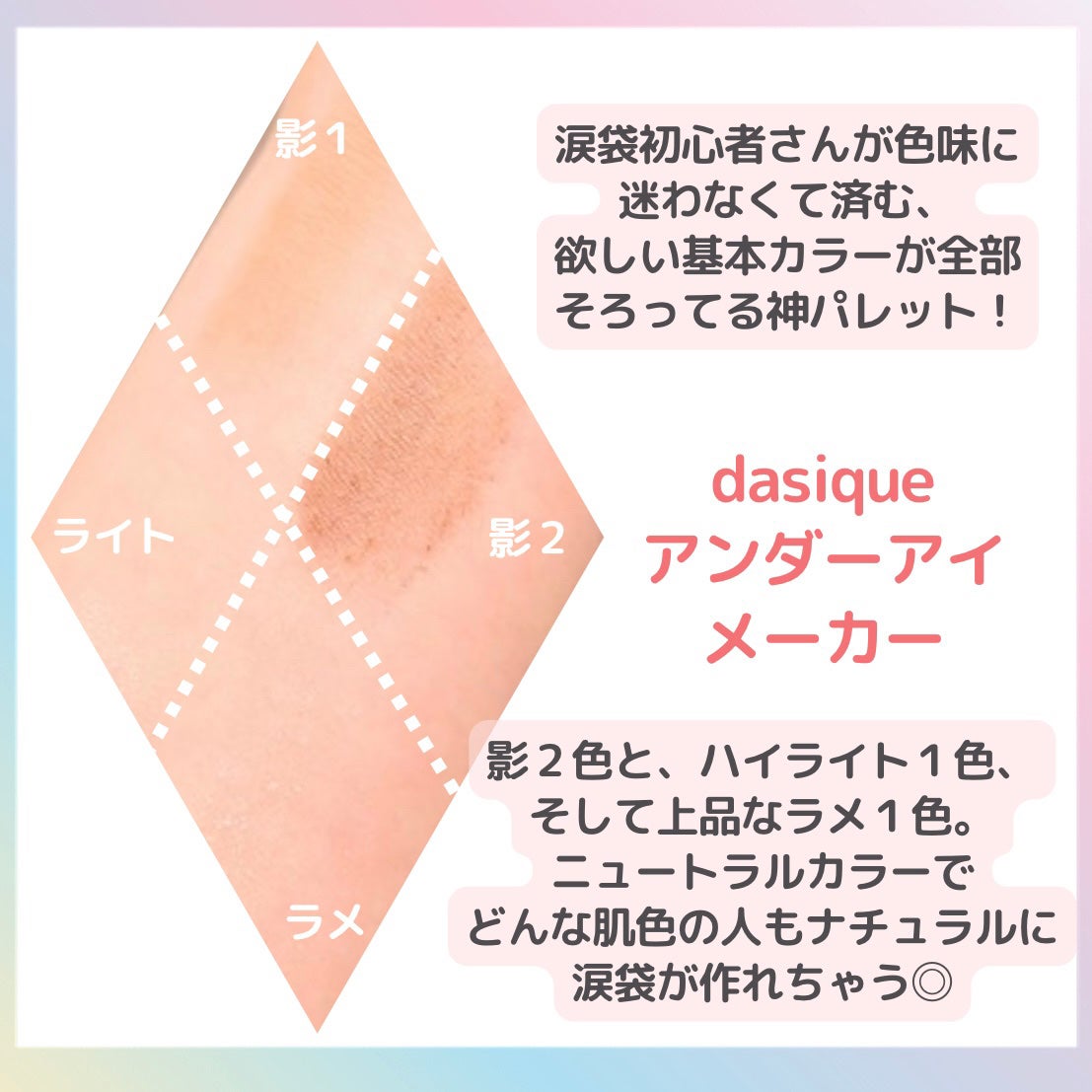 アンダーアイメーカー/dasique/アイシャドウパレットを使ったクチコミ(2枚目)