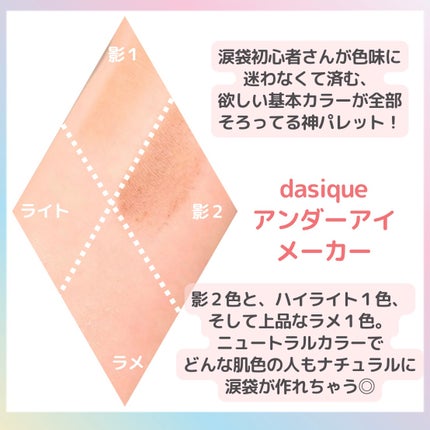 アンダーアイメーカー/dasique/アイシャドウパレットを使ったクチコミ(2枚目)