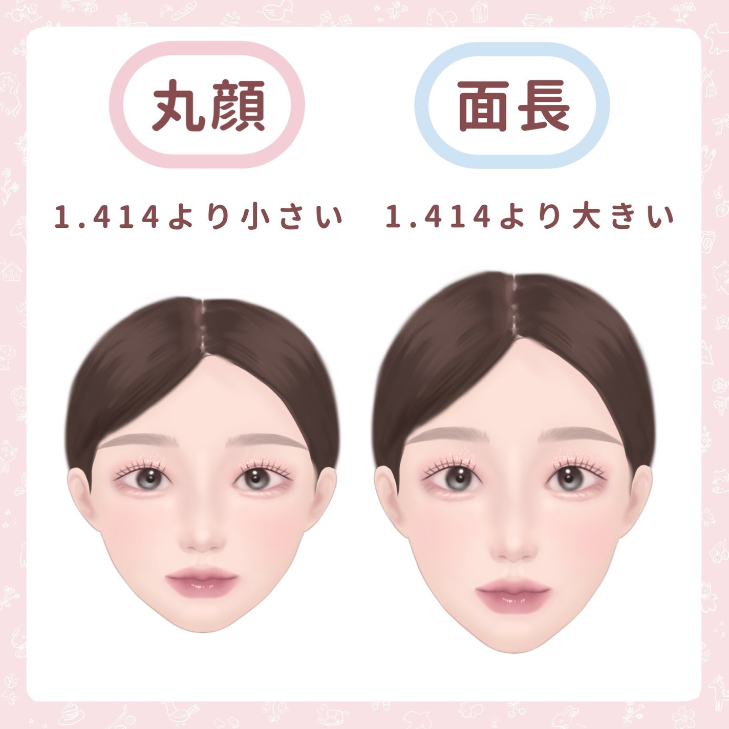 シェーディングパウダー/キャンメイク/シェーディングを使ったクチコミ(3枚目)