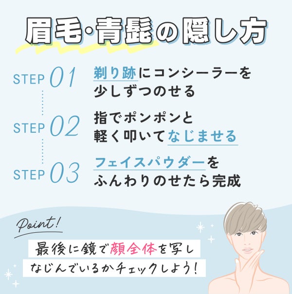 眉毛・青髭の隠し方。剃り跡にコンシーラーを少しずつのせる。指でポンポンと軽く叩いてなじませる。フェイスパウダーをふんわりのせたら完成。最後に鏡で顔全体を写しなじんでいるかチェックしよう!