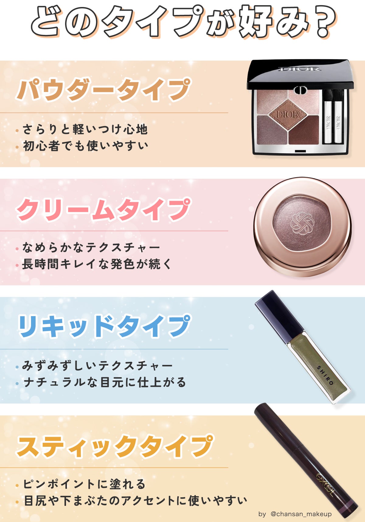 どのタイプが好み?パウダータイプはさらりと軽いつけ心地で初心者でも使いやすい。クリームタイプはなめらかなテクスチャーで長時間キレイな発色が続く。リキッドタイプはみずみずしいテクスチャーでナチュラルな目元に仕上がる。スティックタイプはピンポイントに塗れて目尻や下まぶたのアクセントに使いやすい。