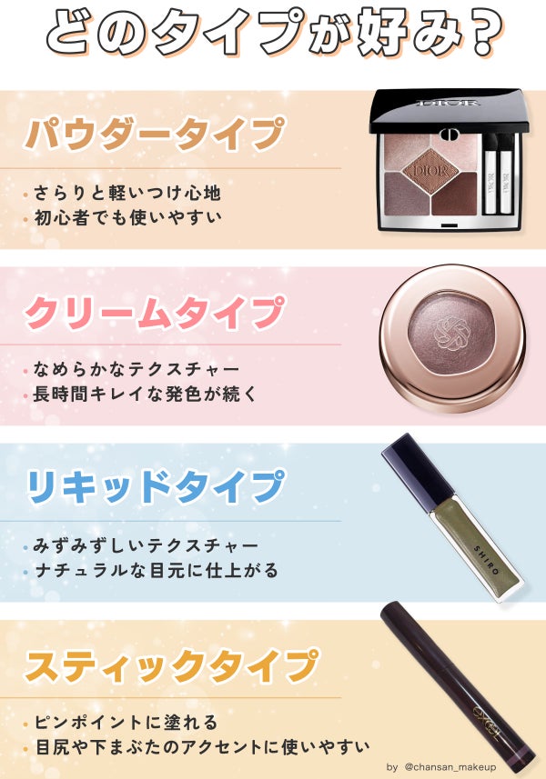 どのタイプが好み?パウダータイプはさらりと軽いつけ心地で初心者でも使いやすい。クリームタイプはなめらかなテクスチャーで長時間キレイな発色が続く。リキッドタイプはみずみずしいテクスチャーでナチュラルな目元に仕上がる。スティックタイプはピンポイントに塗れて目尻や下まぶたのアクセントに使いやすい。