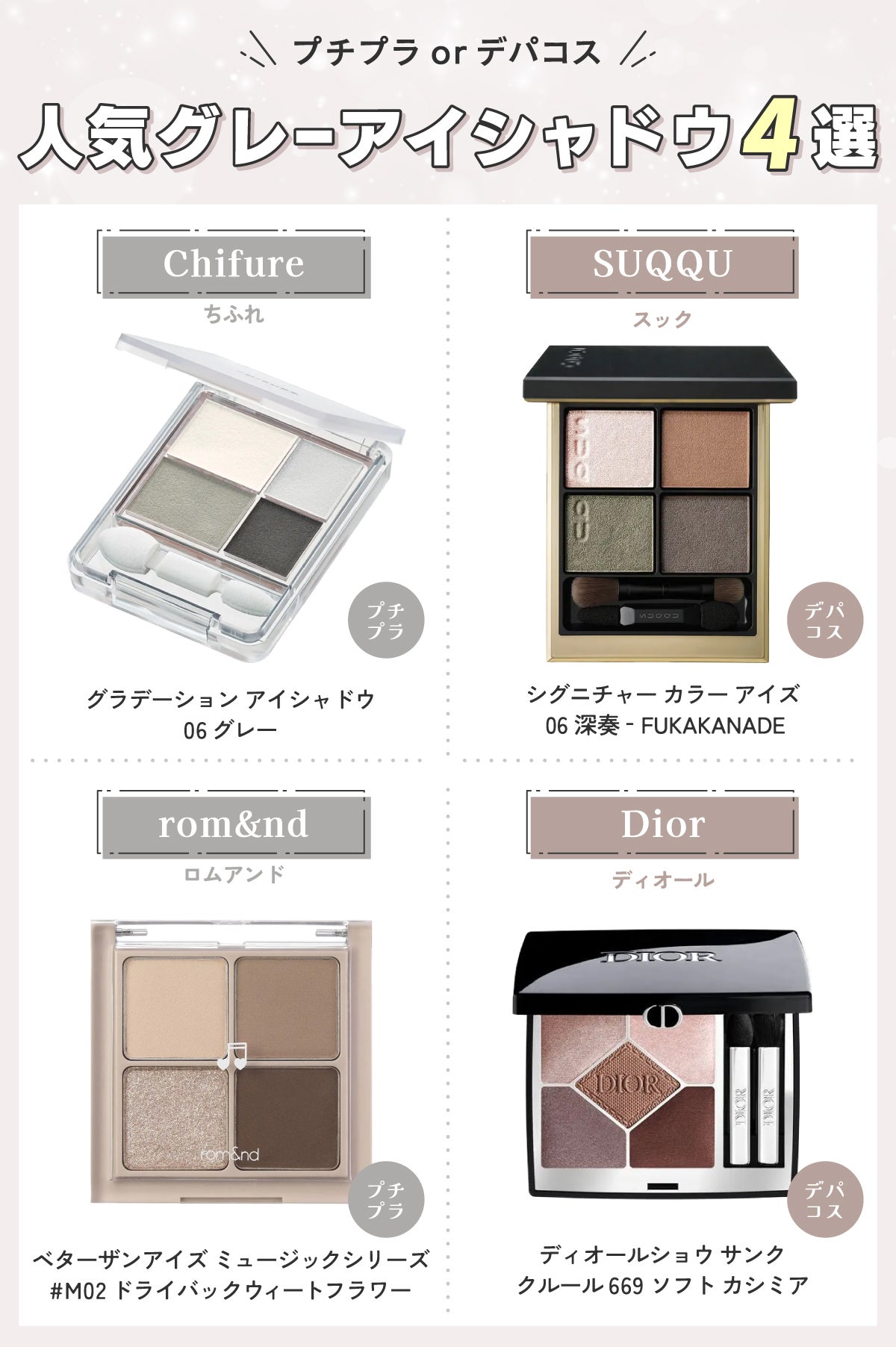 プチプラorデパコス人気グレーアイシャドウ4選。プチプラはChifure(ちふれ)グラデーション アイシャドウ 06 グレー・rom&nd(ロムアンド)ベターザンアイズ ミュージックシリーズ #M02 ドライバックウィートフラワー。デパコスはSUQQU(スック)シグニチャー カラー アイズ 06 深奏 - FUKAKANADE・Dior(ディオール)ディオールショウ サンク クルール 669 ソフト カシミア。