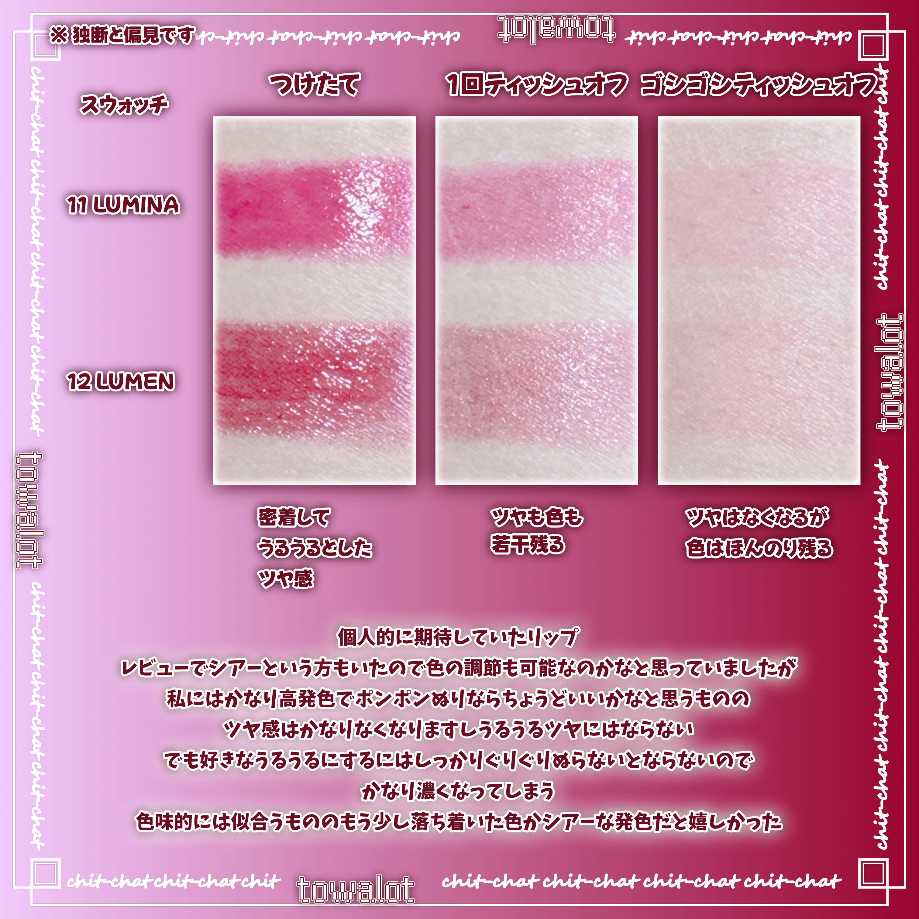 MELTING FIT SHINE BALM/Lummir/口紅を使ったクチコミ（3枚目）