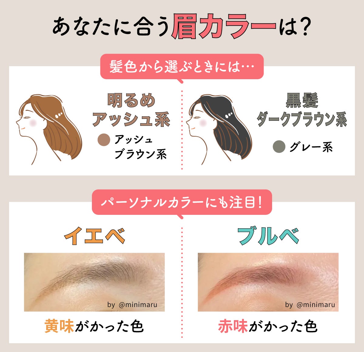 あなたに合う眉カラーは?髪色から選ぶときには、明るめ・アッシュ系ならアッシュブラウン系、黒髪・ダークブラウン系ならグレー系がおすすめ。パーソナルカラーにも注目!イエベは黄味がかった色・ブルベは赤味がかった色がおすすめ。