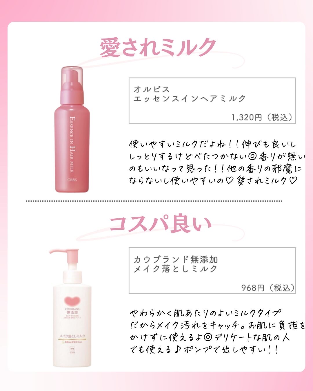 を使ったクチコミ（3枚目）