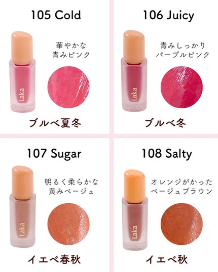 フルーティーグラムティント/Laka/リップティントを使ったクチコミ(4枚目)