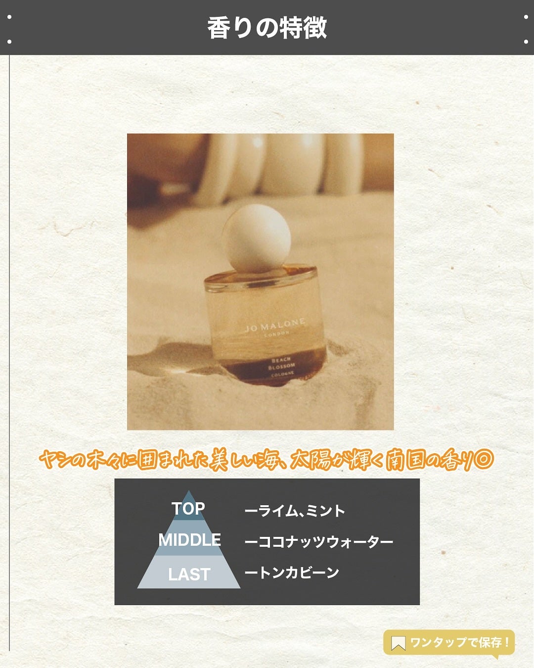 エスログ┊1日1分のモテ香水紹介 on LIPS 「.『数量限定南国香水』🌳製品情報🌳JOMALONELONDON..」(3枚目)