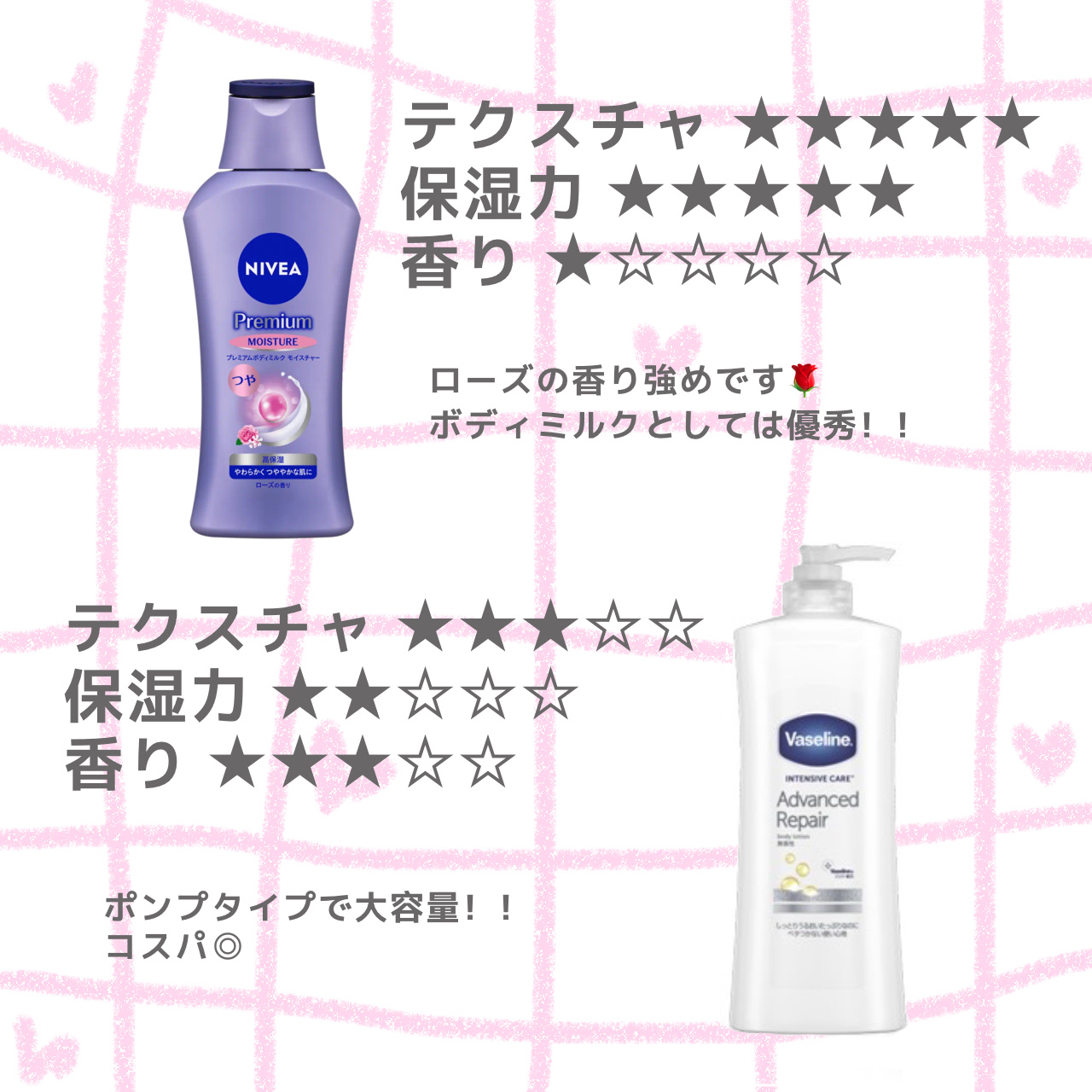 ラスティングモイスチャーアロマミルク  ピーチとアプリコットの香り/ジョンソンボディケア/ボディミルクを使ったクチコミ（3枚目）