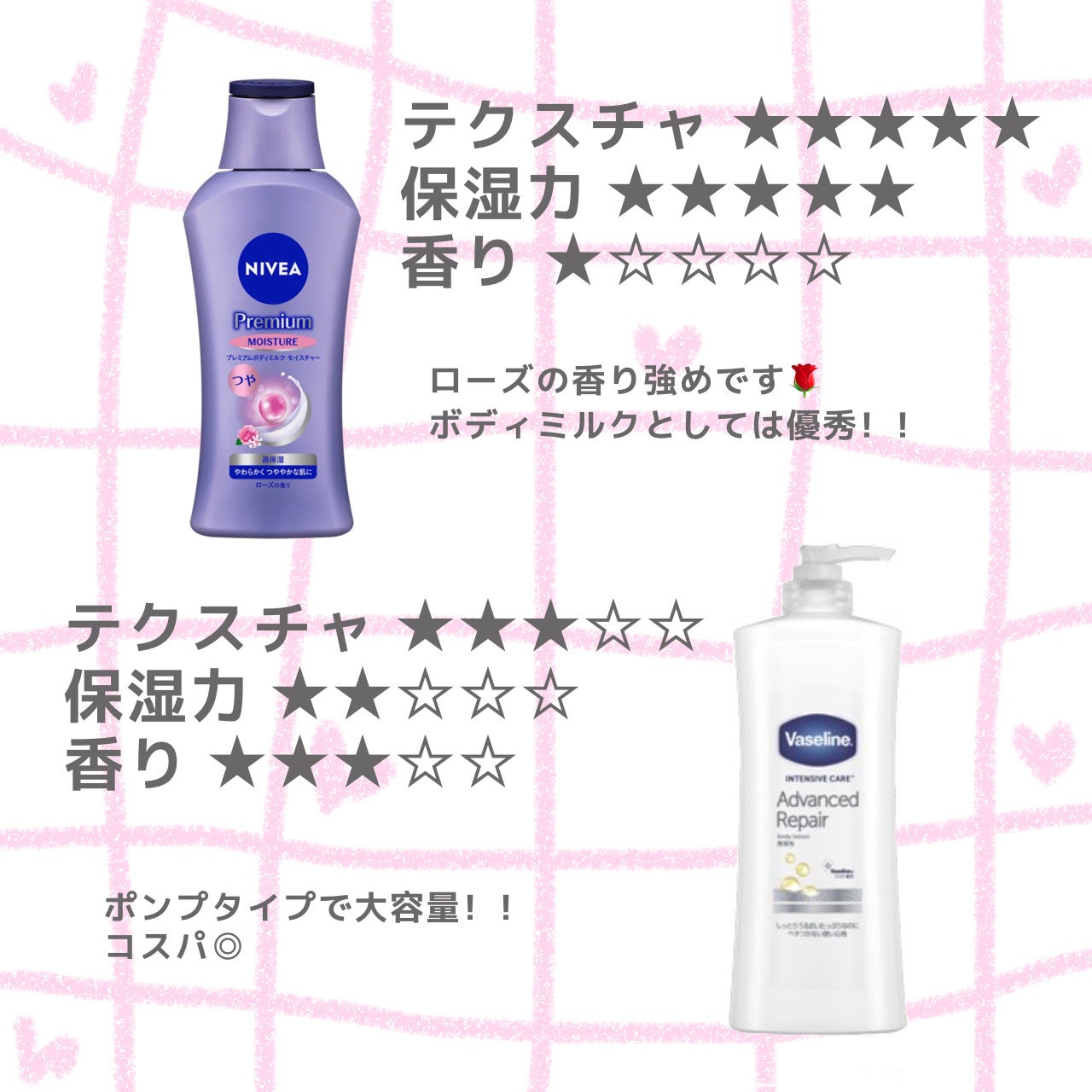 スキンミルク(しっとり)/ニベア/ボディミルクを使ったクチコミ(3枚目)