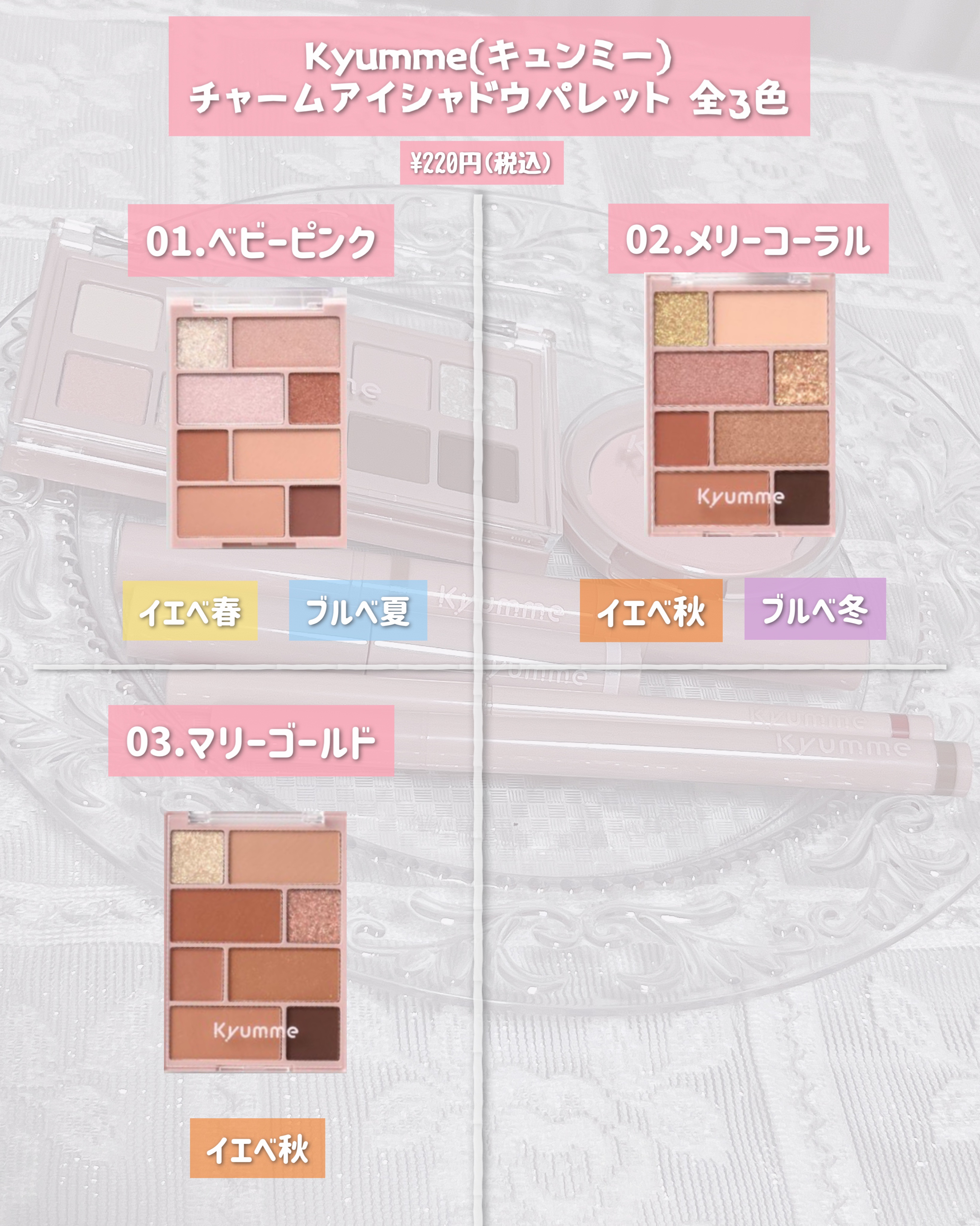 KM ドリームアイシャドウパレット/Kyumme/アイシャドウパレットを使ったクチコミ（2枚目）