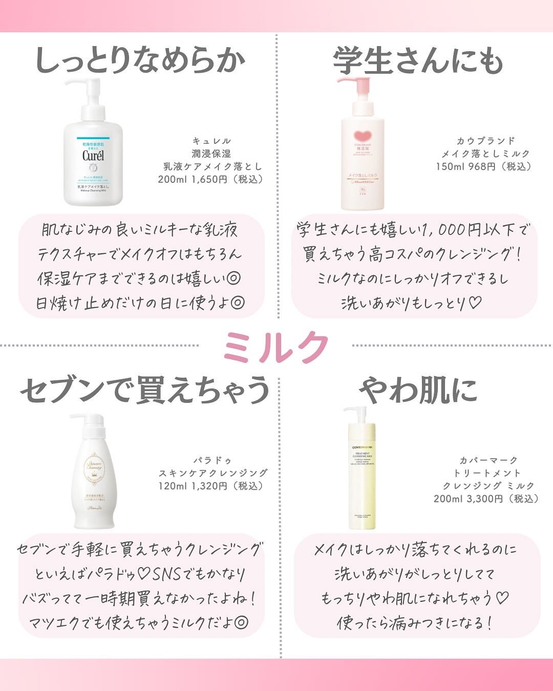 ðºð¬ðµðšðçŸå®¹ã¡ãã£ã¢ on LIPS ã@sena_biyouâïžâïžâïžä»ã®æçš¿ã¯ãã¡ãâšâšãã€ãã..ãïŒ4æç®ïŒ