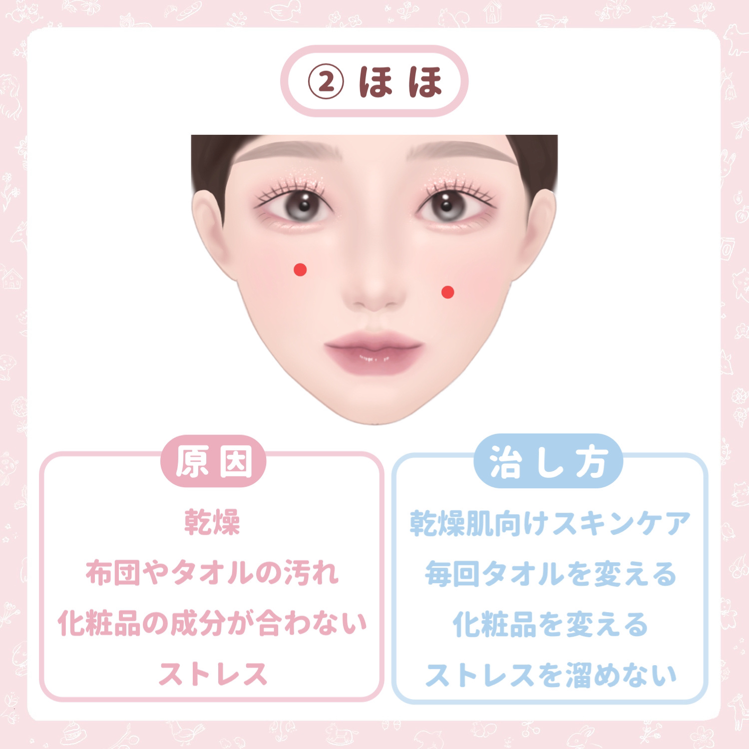 潤浸保湿 フェイスクリーム/キュレル/フェイスクリームを使ったクチコミ（3枚目）